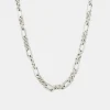 Silver Track Chain Necklace